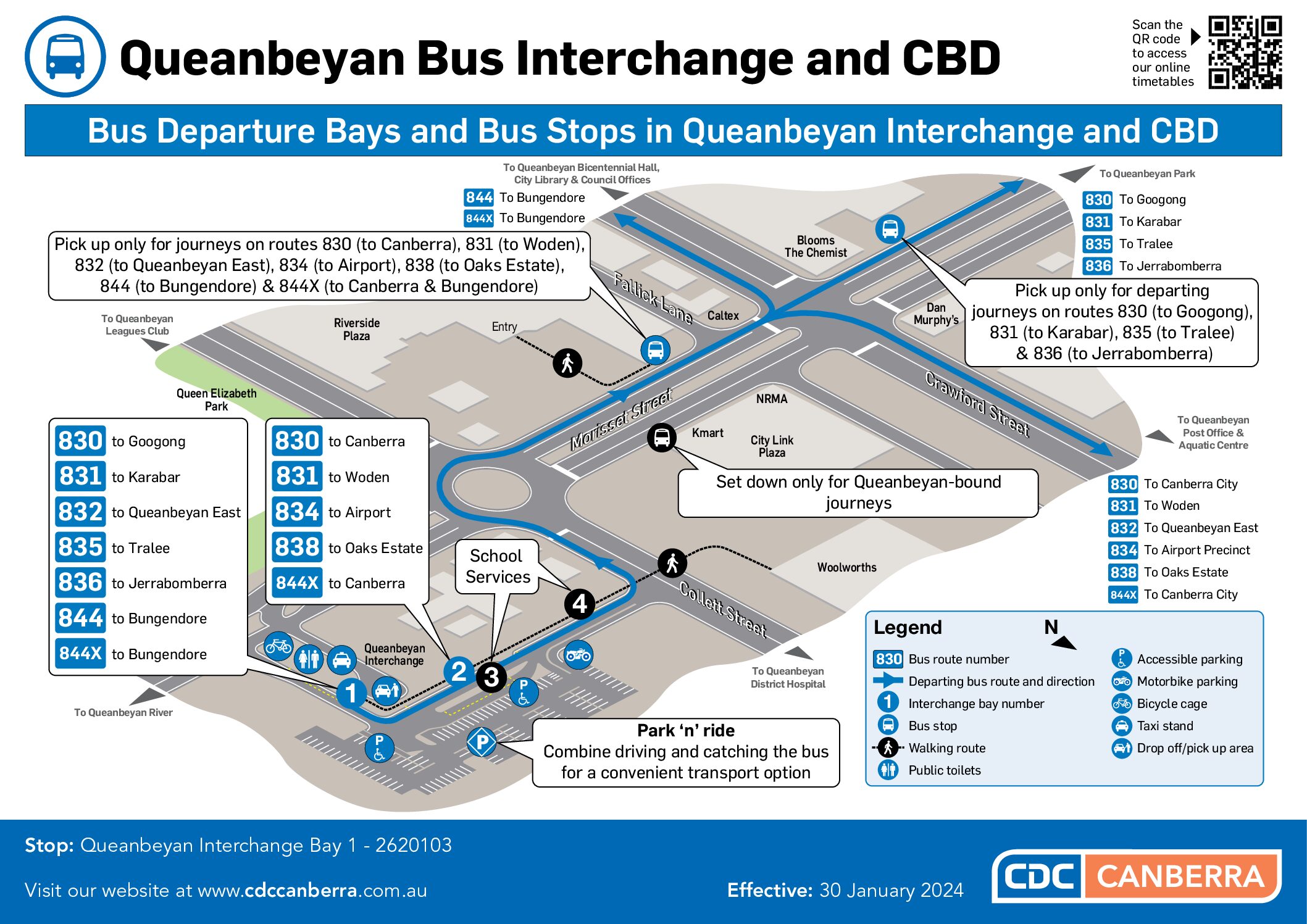 Network Map Thumbnail